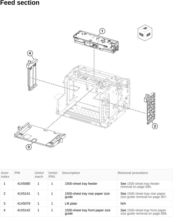 Assembly 43: Feed section parts diagram - Lexmark MX953se MFP Printer Parts