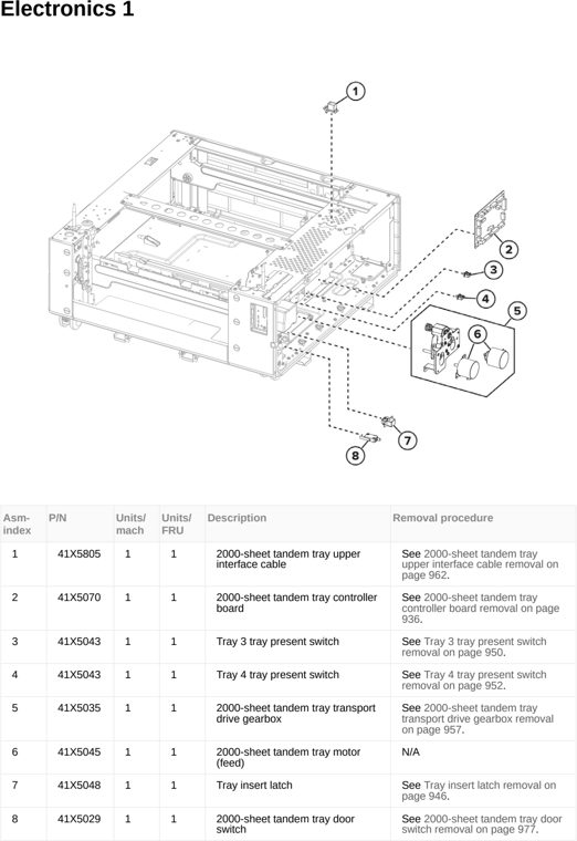 Assembly 50: Electronics 1 parts diagram - Lexmark MX953se MFP Printer Parts
