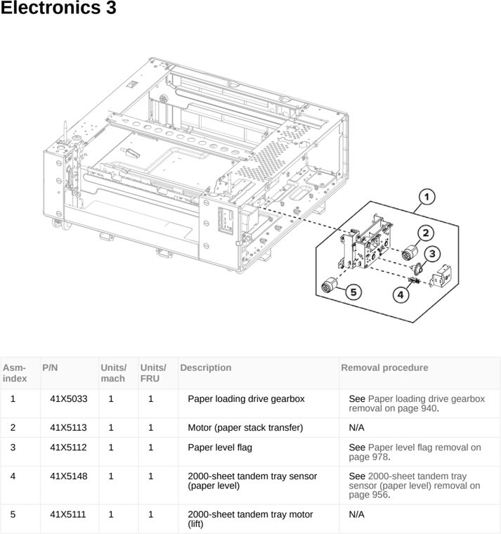 Assembly 52: Electronics 3 parts diagram - Lexmark MX953se MFP Printer Parts