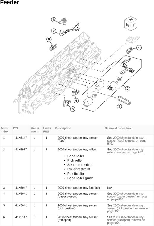 Assembly 53: Feeder parts diagram - Lexmark MX953se MFP Printer Parts