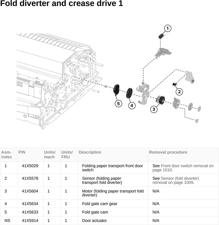 Assembly 68: Fold diverter and crease drive 1 parts diagram - Lexmark MX953se MFP Printer Parts