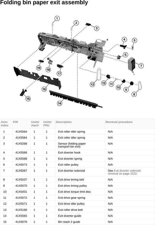 Assembly 70: Folding bin paper exit assembly parts diagram - Lexmark MX953se MFP Printer Parts