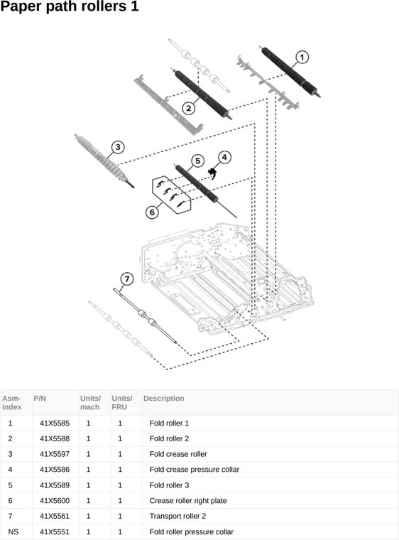 Assembly 71: Paper path rollers 1 parts diagram - Lexmark MX953se MFP Printer Parts