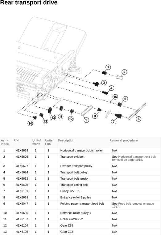 Assembly 73: Rear transport drive parts diagram - Lexmark MX953se MFP Printer Parts