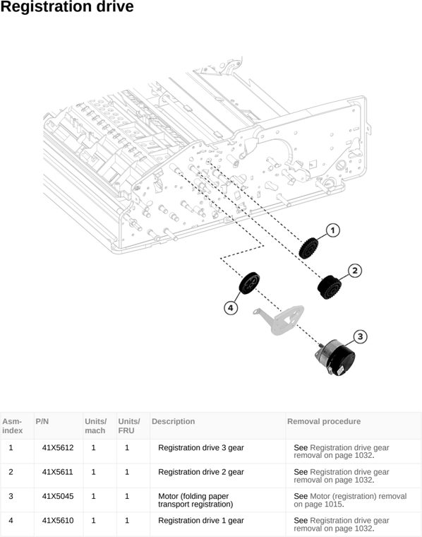 Assembly 74: Registration drive parts diagram - Lexmark MX953se MFP Printer Parts