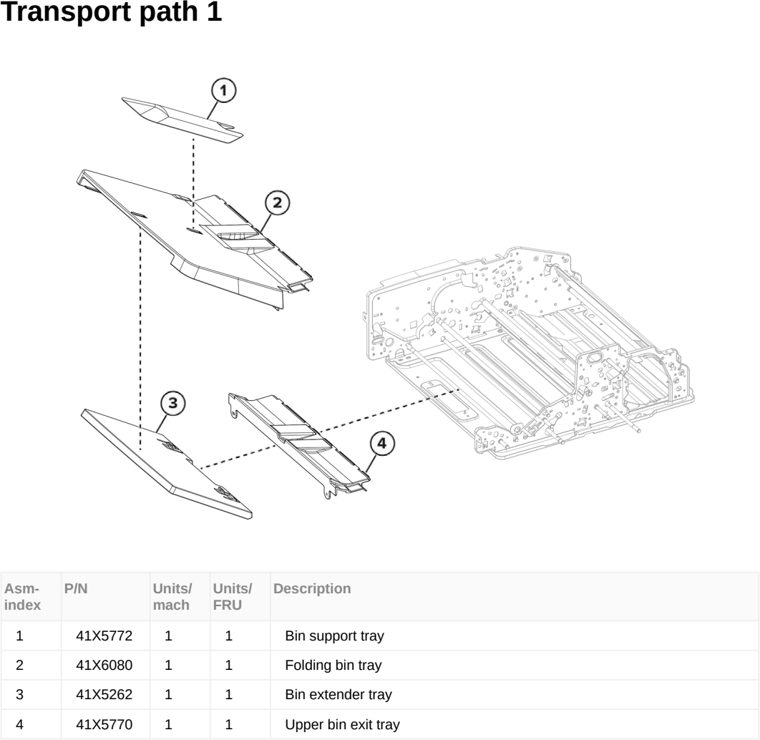 Assembly 77: Transport path 1 parts diagram - Lexmark MX953se MFP Printer Parts