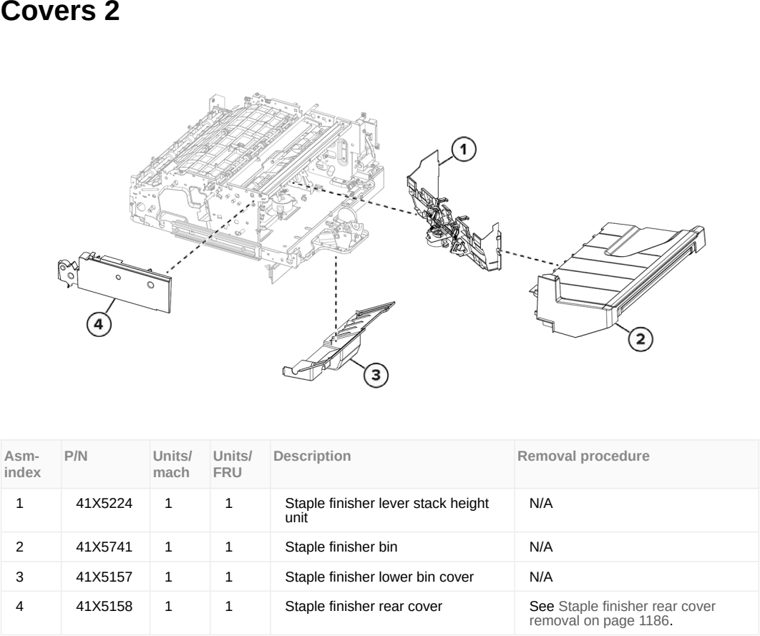 Assembly 81: Covers 2 parts diagram - Lexmark MX953se MFP Printer Parts