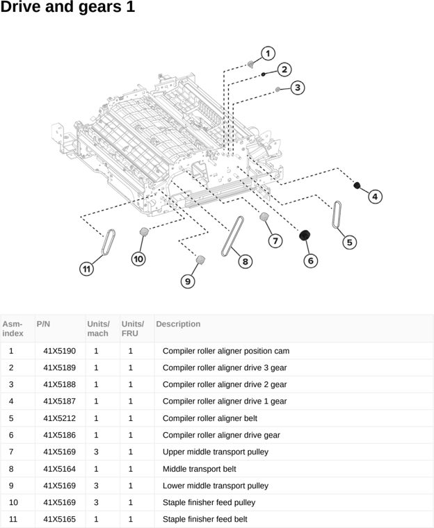 Assembly 82: Drive and gears 1 parts diagram - Lexmark MX953se MFP Printer Parts