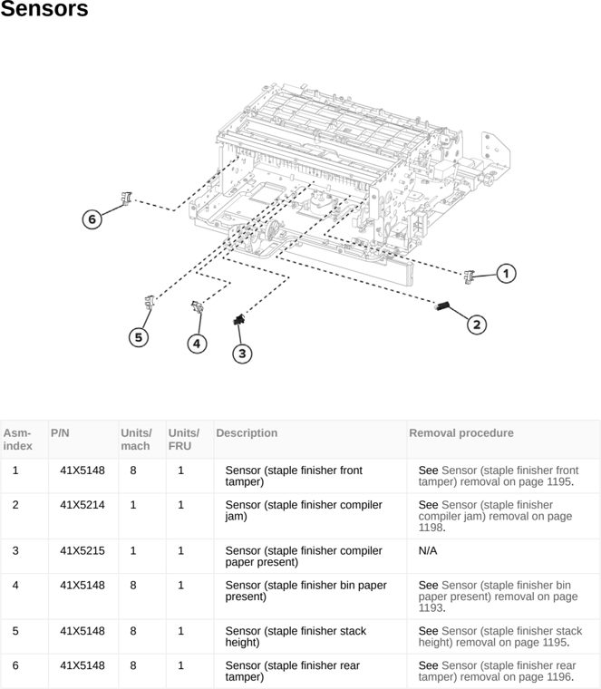Assembly 87: Sensors parts diagram - Lexmark MX953se MFP Printer Parts