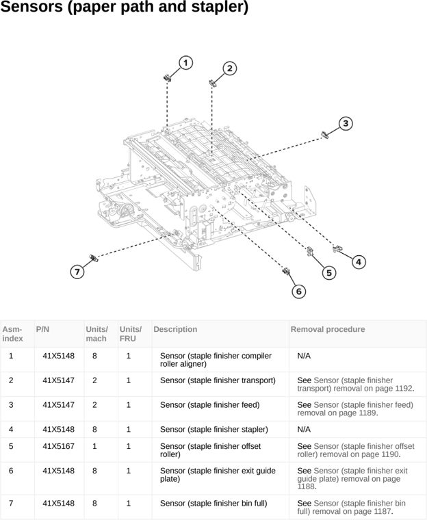 Assembly 88: Sensors (paper path and stapler) parts diagram - Lexmark MX953se MFP Printer Parts