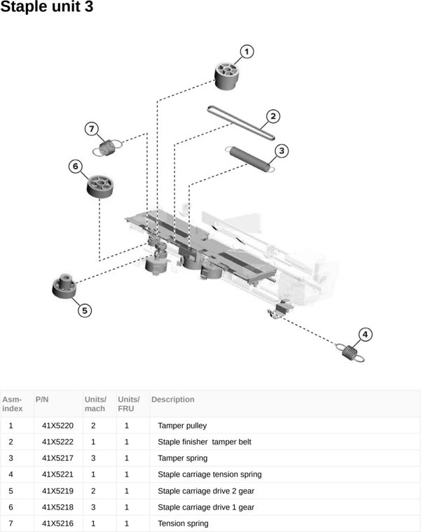 Assembly 94: Staple unit 3 parts diagram - Lexmark MX953se MFP Printer Parts