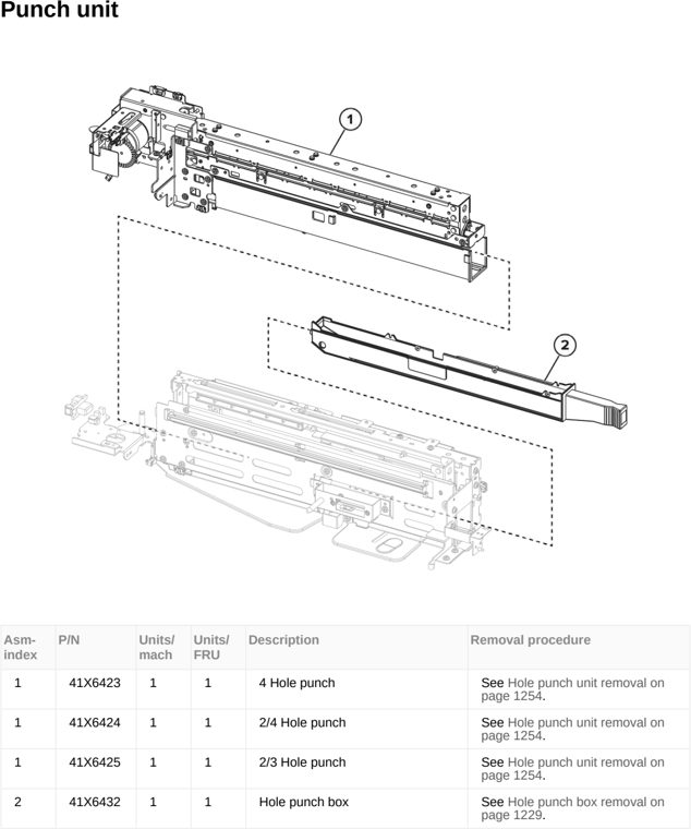 Assembly 95: Punch unit parts diagram - Lexmark MX953se MFP Printer Parts
