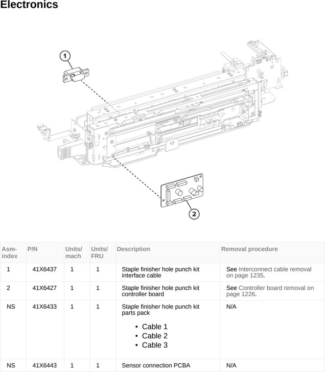 Assembly 96: Electronics parts diagram - Lexmark MX953se MFP Printer Parts