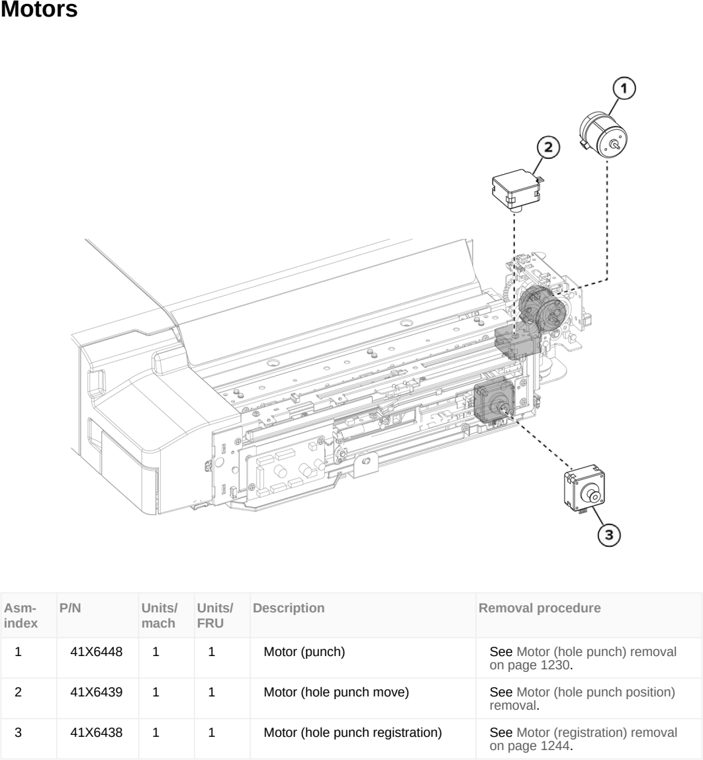 Assembly 97: Motors parts diagram - Lexmark MX953se MFP Printer Parts