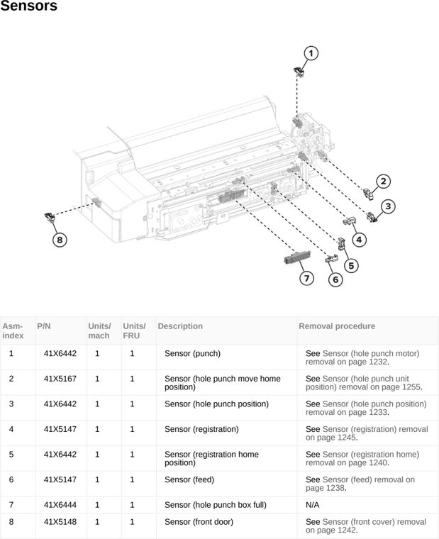 Assembly 98: Sensors parts diagram - Lexmark MX953se MFP Printer Parts