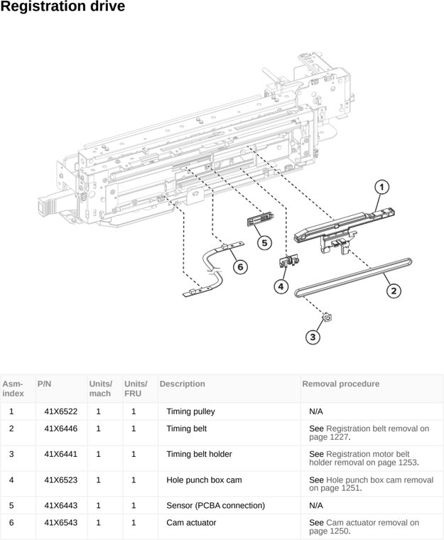 Assembly 100: Registration drive parts diagram - Lexmark MX953se MFP Printer Parts