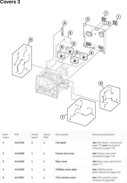 Assembly 3: Covers 3 parts diagram - Lexmark CS963 Printer Parts