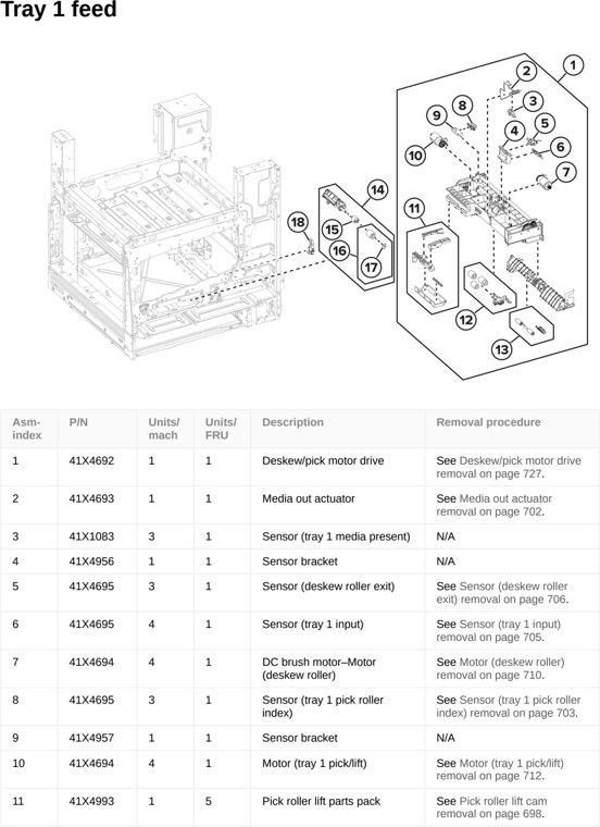 Assembly 11: Tray 1 feed parts diagram - Lexmark CS963 Printer Parts