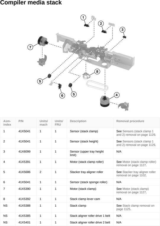 Assembly 104: Compiler media stack parts diagram - Lexmark CS963 Printer Parts