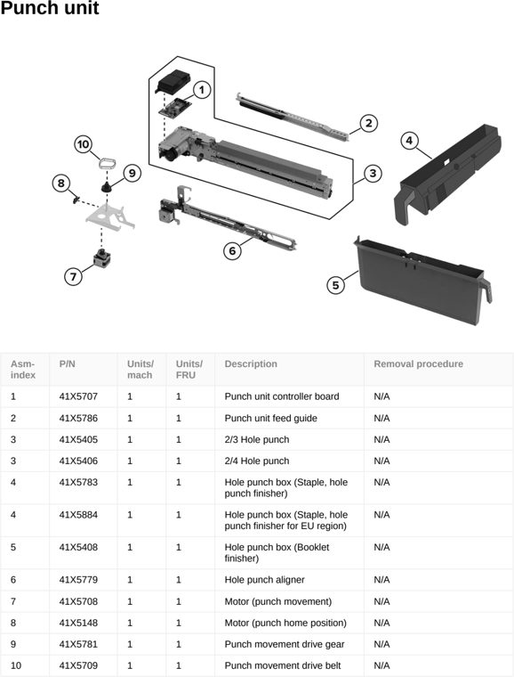 Assembly 106: Punch unit parts diagram - Lexmark CS963 Printer Parts