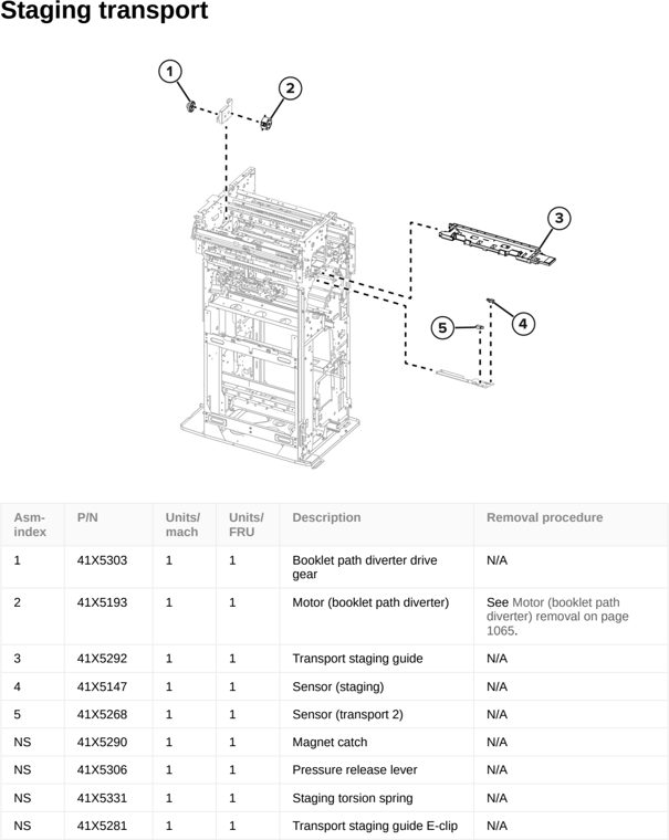Assembly 108: Staging transport parts diagram - Lexmark CS963 Printer Parts