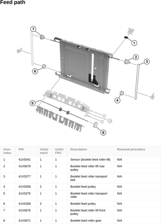 Assembly 111: Feed path parts diagram - Lexmark CS963 Printer Parts