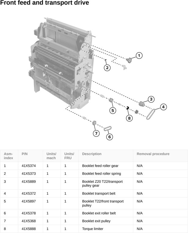 Assembly 112: Front feed and transport drive parts diagram - Lexmark CS963 Printer Parts