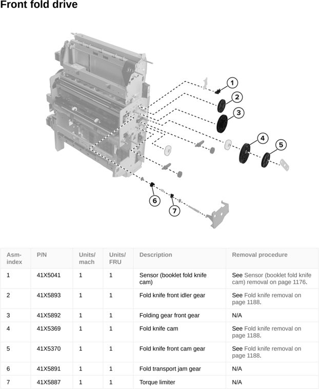 Assembly 113: Front fold drive parts diagram - Lexmark CS963 Printer Parts