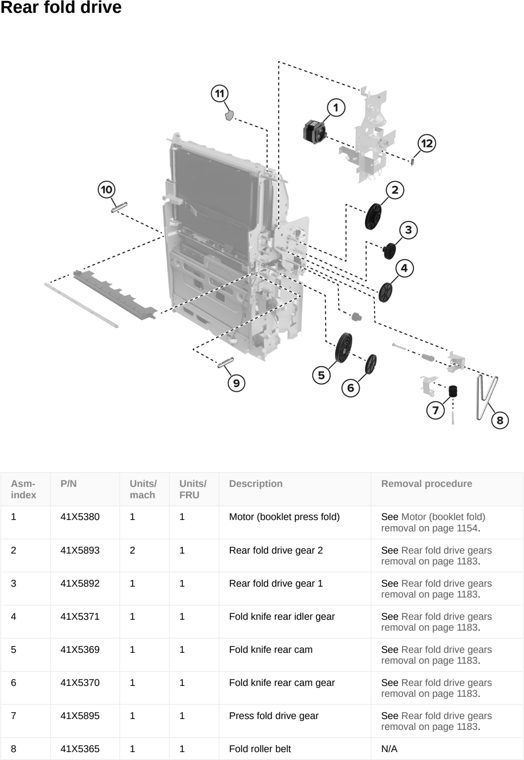 Assembly 114: Rear fold drive parts diagram - Lexmark CS963 Printer Parts