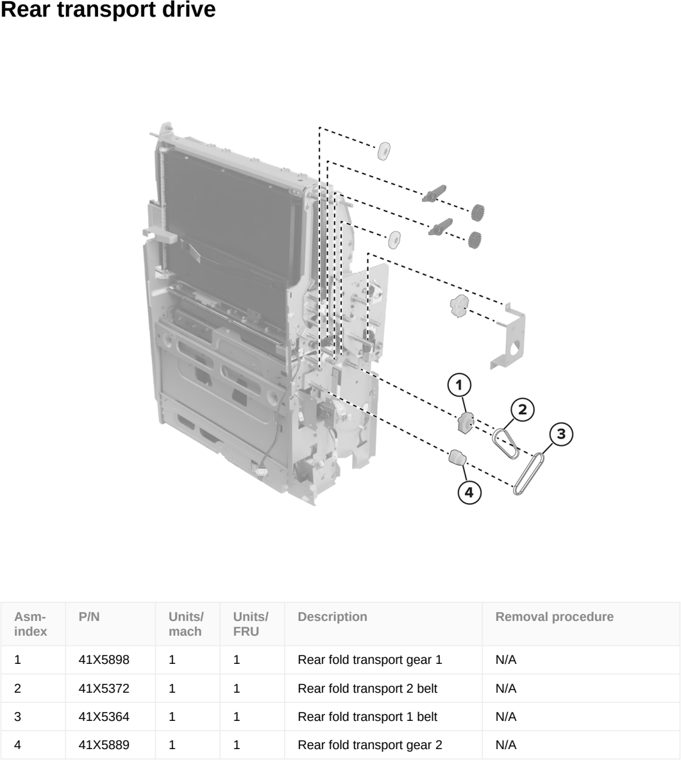 Assembly 115: Rear transport drive parts diagram - Lexmark CS963 Printer Parts