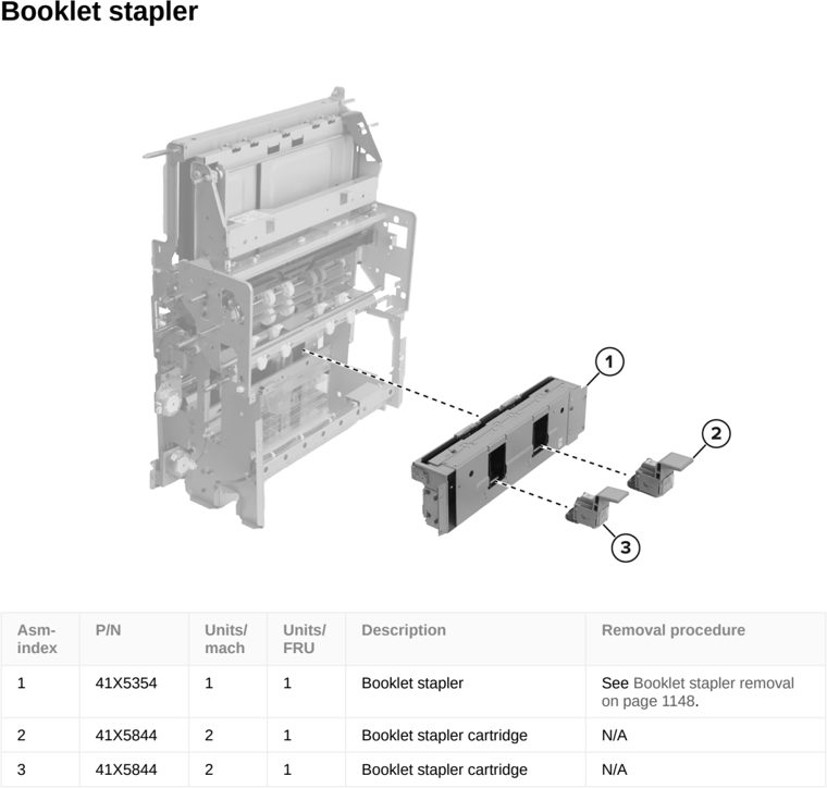 Assembly 117: Booklet stapler parts diagram - Lexmark CS963 Printer Parts