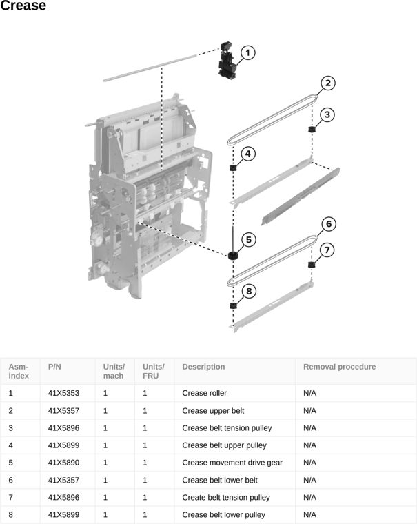 Assembly 120: Crease parts diagram - Lexmark CS963 Printer Parts