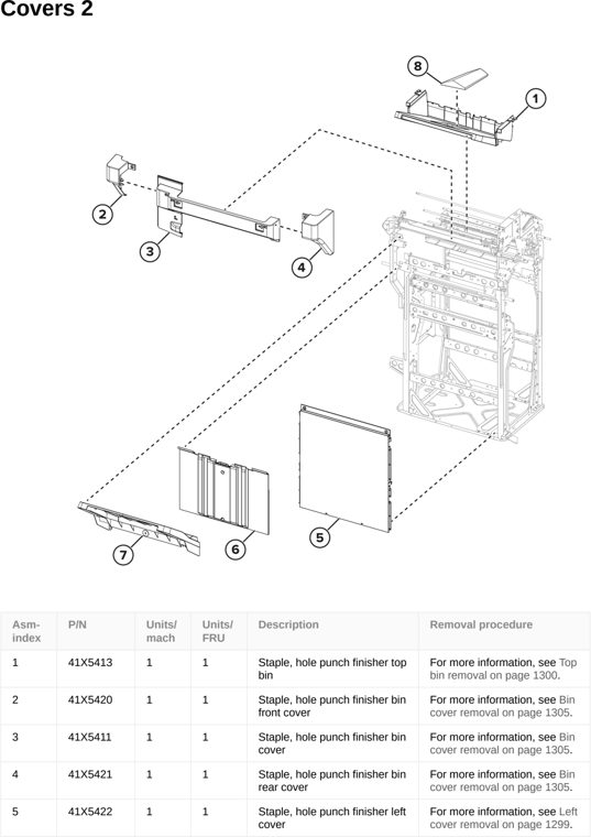 Assembly 122: Covers 2 parts diagram - Lexmark CS963 Printer Parts