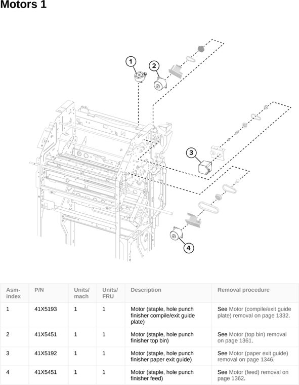 Assembly 129: Motors 1 parts diagram - Lexmark CS963 Printer Parts