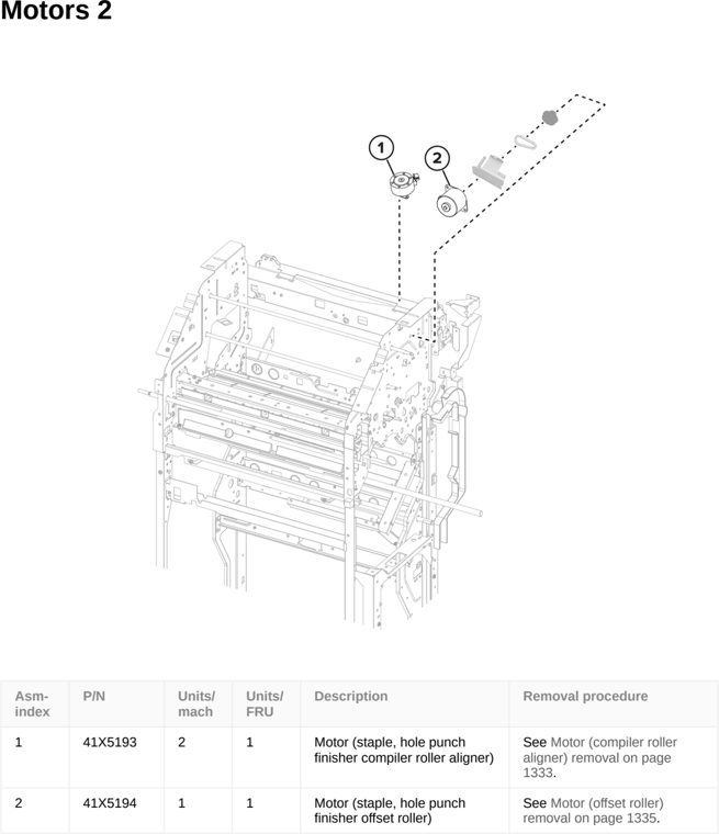 Assembly 130: Motors 2 parts diagram - Lexmark CS963 Printer Parts