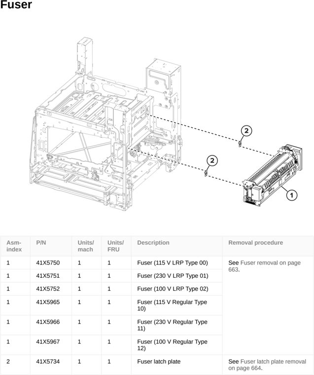 Assembly 14: Fuser parts diagram - Lexmark CS963 Printer Parts
