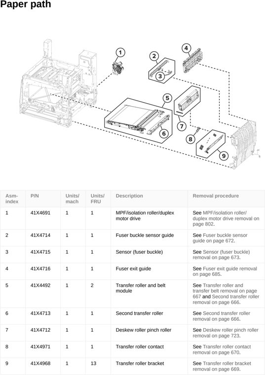 Assembly 15: Paper path parts diagram - Lexmark CS963 Printer Parts