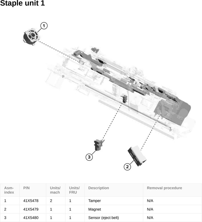 Assembly 145: Staple unit 1 parts diagram - Lexmark CS963 Printer Parts