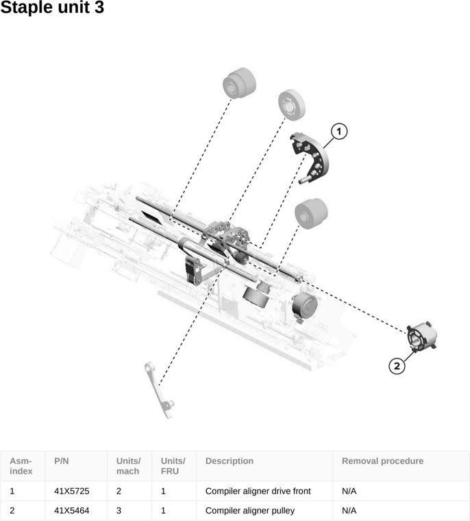 Assembly 147: Staple unit 3 parts diagram - Lexmark CS963 Printer Parts