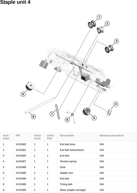Assembly 148: Staple unit 4 parts diagram - Lexmark CS963 Printer Parts
