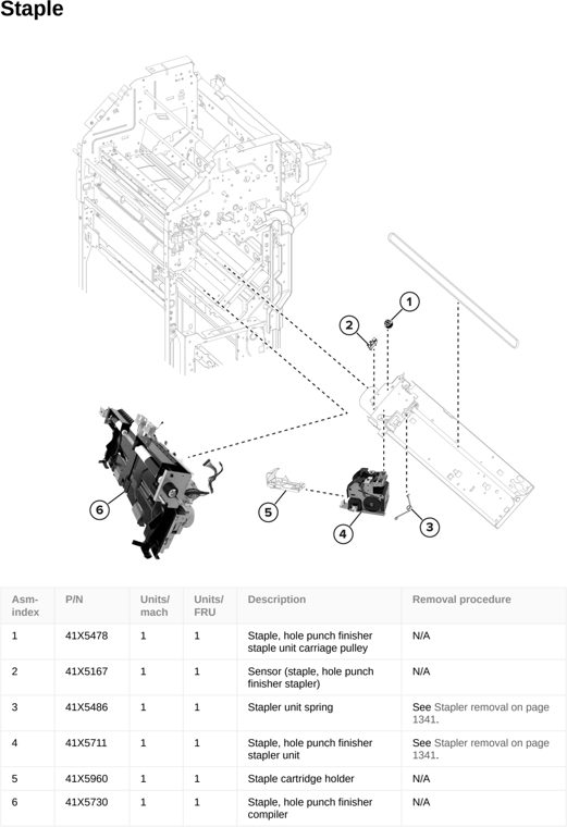 Assembly 149: Staple parts diagram - Lexmark CS963 Printer Parts