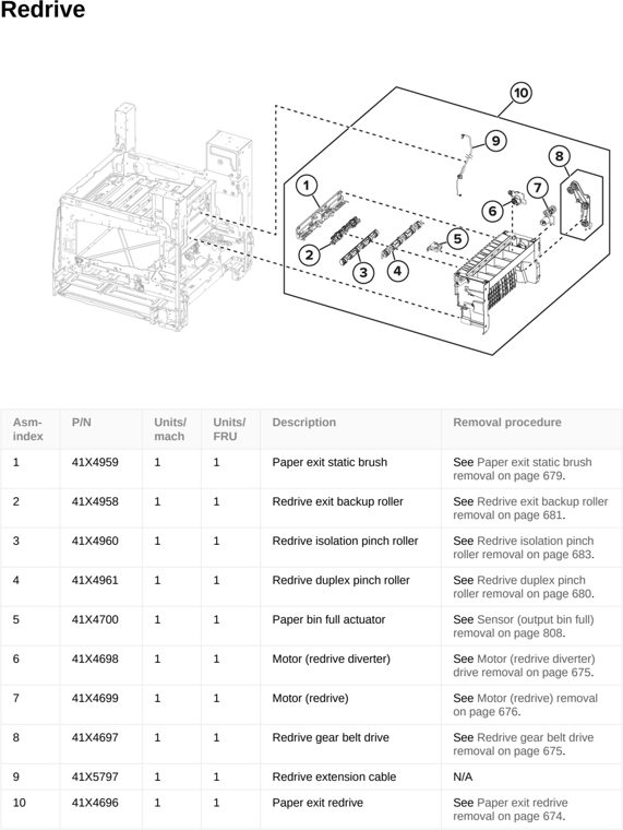 Assembly 16: Redrive parts diagram - Lexmark CS963 Printer Parts