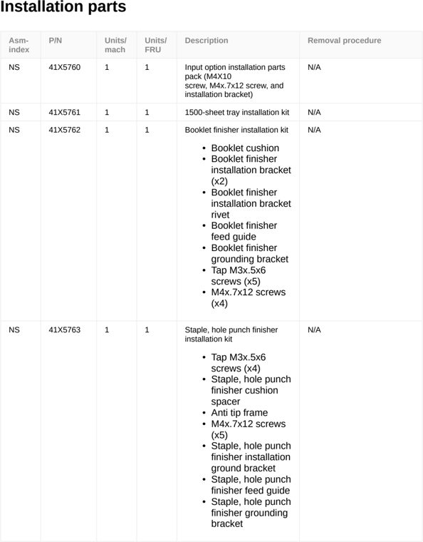 Assembly 21: Installation parts parts diagram - Lexmark CS963 Printer Parts