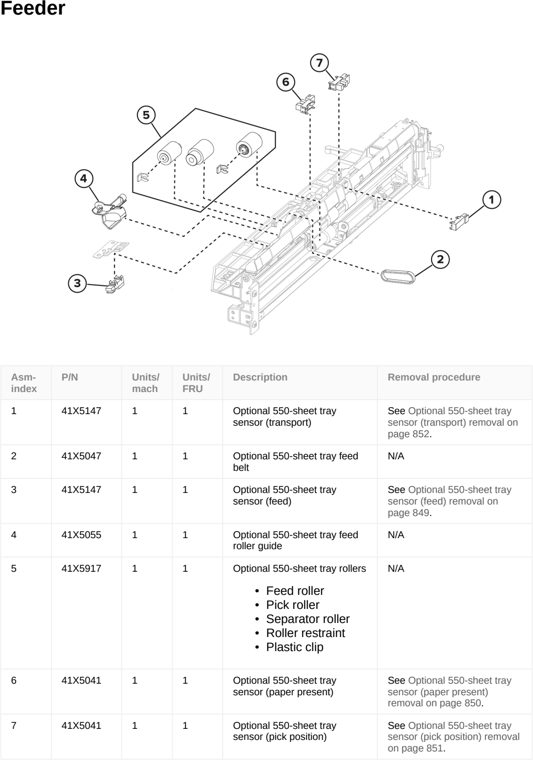 Assembly 25: Feeder parts diagram - Lexmark CS963 Printer Parts