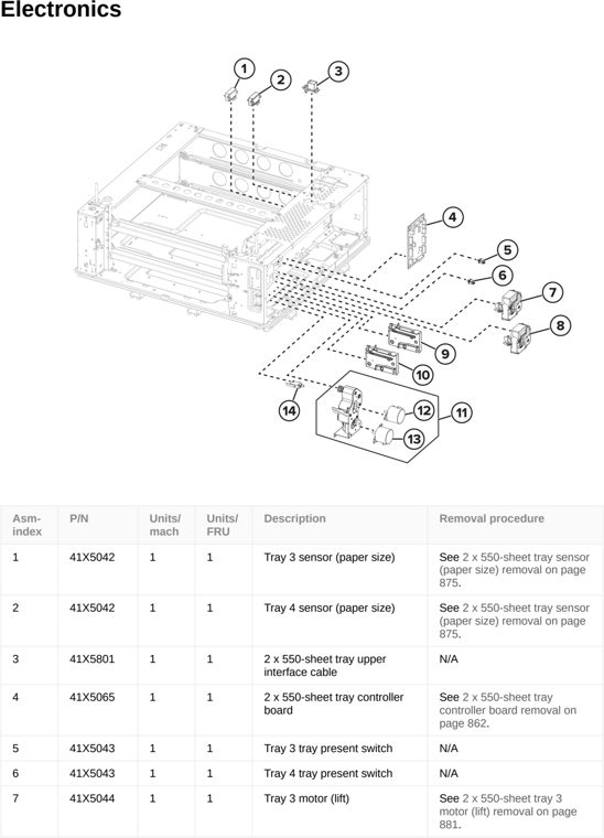 Assembly 27: Electronics parts diagram - Lexmark CS963 Printer Parts