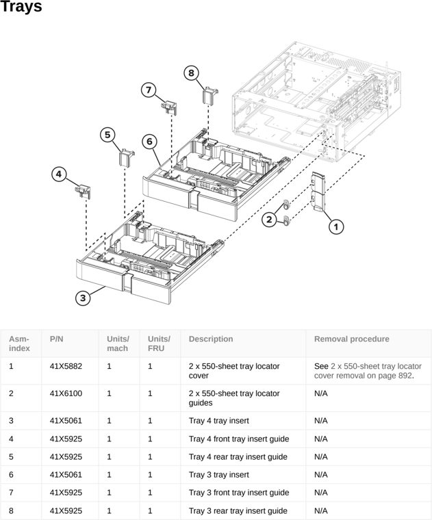 Assembly 31: Trays parts diagram - Lexmark CS963 Printer Parts