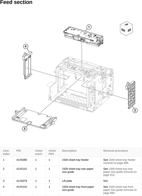 Assembly 36: Feed section parts diagram - Lexmark CS963 Printer Parts