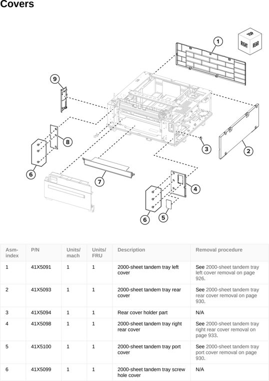 Assembly 42: Covers parts diagram - Lexmark CS963 Printer Parts