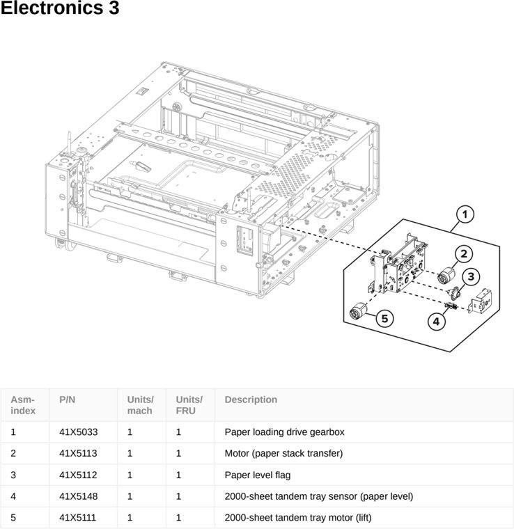 Assembly 45: Electronics 3 parts diagram - Lexmark CS963 Printer Parts