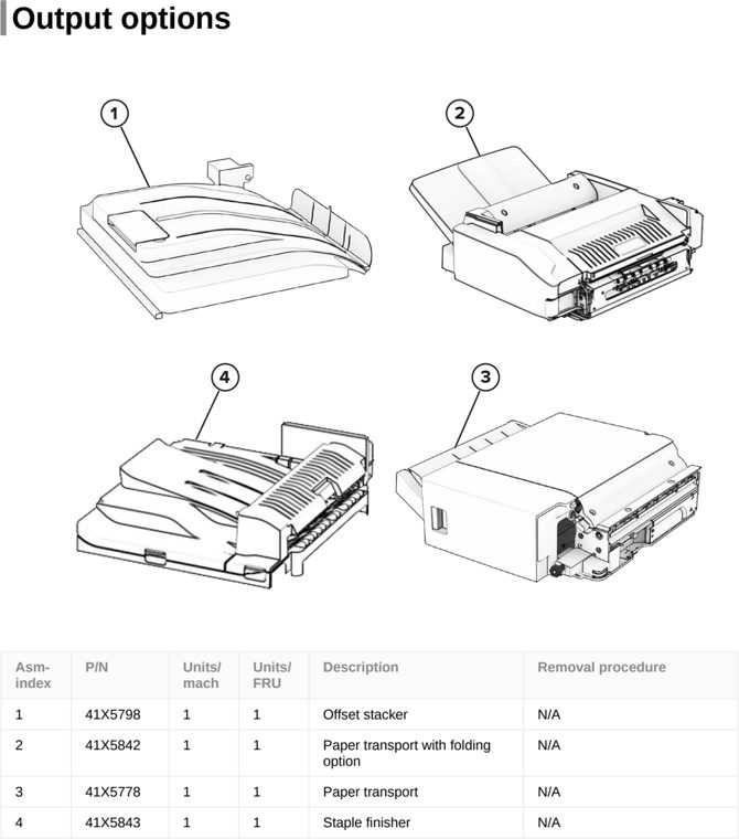 Assembly 51: Output options parts diagram - Lexmark CS963 Printer Parts
